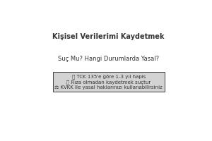kisisel verilerimi kaydeden birisi suclu sayilir mi