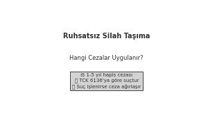 ruhsatsız silah taşımanın cezası nedir